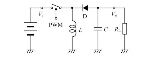 Single-Inductor Multi-Output DC-DC Switching Converters Using Exclusive Control Method