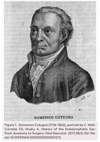 Domenico Cotugno (1736-1822), Antonio Scarpa (1752-1832), and Alfonso Corti (1822-1876): The Most Important Discoveries of the Inner Ear Made by Young Italian Physicians&mdash;Domenico Cotugno