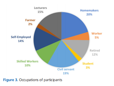 Patients&rsquo; Degree of Health Literacy: A Cross-Sectional Survey from Eskisehir, Turkey.